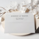 White Pearls Wedding Envelopes<br><div class="desc">Complete your wedding stationery with our White Pearls Wedding Envelopes. Featuring elegant pearl images,  these envelopes offer a refined and sophisticated touch to your invitations. The soft,  luxurious design creates a timeless aesthetic that perfectly complements any wedding theme,  making them the ideal choice for a memorable day.</div>