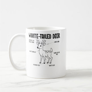 White-Tailed Deer Anatomy Educational Diagram Coffee Mug