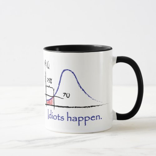 Whiteboard Philosophy Mug