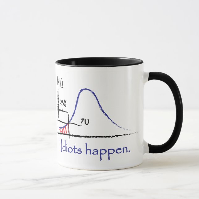 Whiteboard Philosophy Mug (Right)