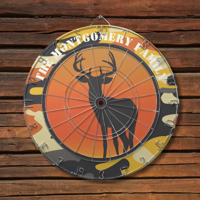 Whitetail Deer and Camo* Dart Board (Creator Uploaded)