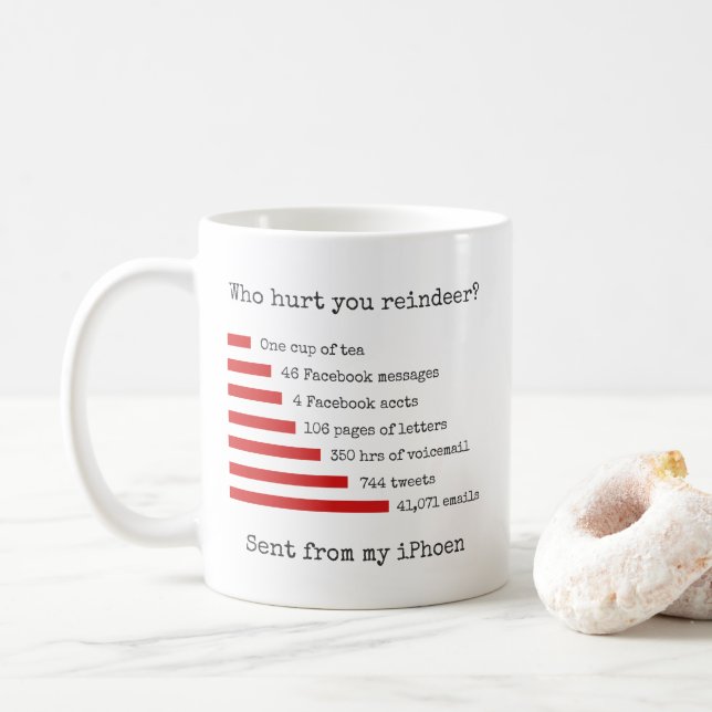 Who Hurt You Reindeer Sent From My iPhone Coffee Mug (With Donut)
