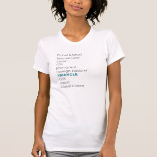 Who needs labels | I Am A Triangle T-Shirt