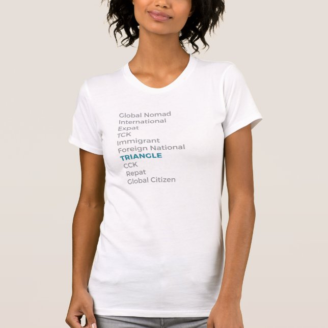 Who needs labels | I Am A Triangle T-Shirt (Front)