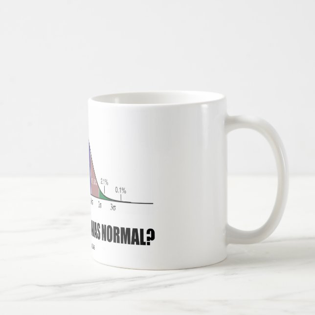 Who Said That I Was Normal? (Bell Curve Humor) Coffee Mug (Right)