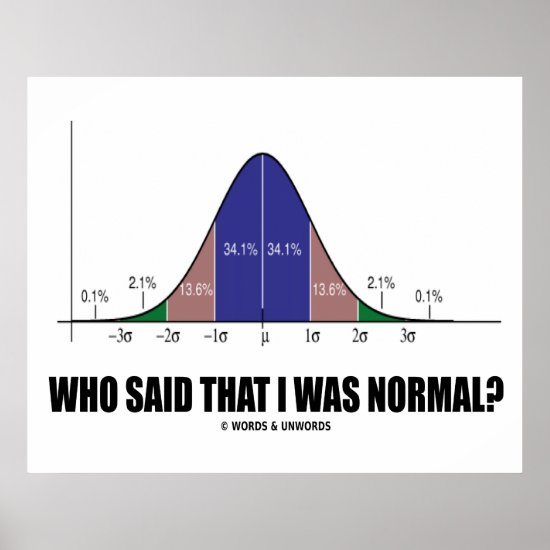 Who Said That I Was Normal? (Bell Curve Humor) Poster