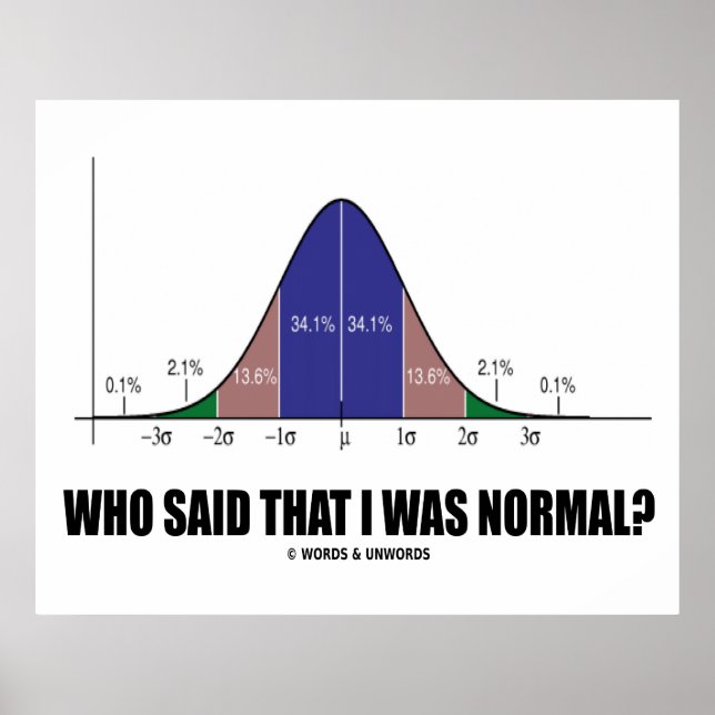 Who Said That I Was Normal? (Bell Curve Humor) Poster (Front)