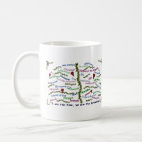 Who We Are in Christ mug