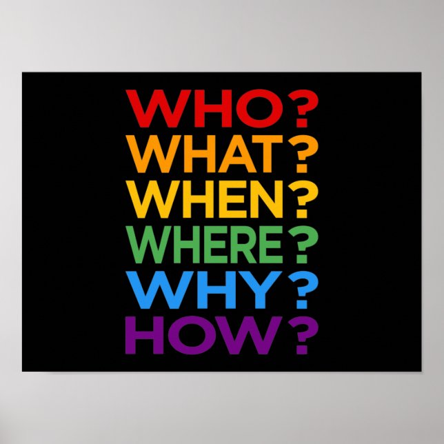 Who What Where When English Language Teacher Poster (Front)