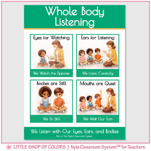 Whole Body Listening Classroom Anchor Chart