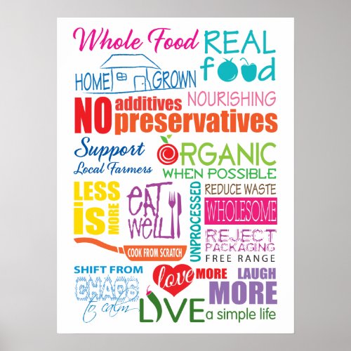 Whole Food Manifesto Poster