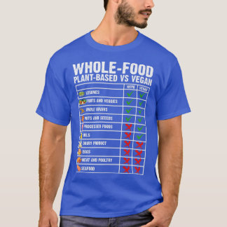 Whole Food PlantBased Vegan Vegetarian WFPBD  T-Shirt