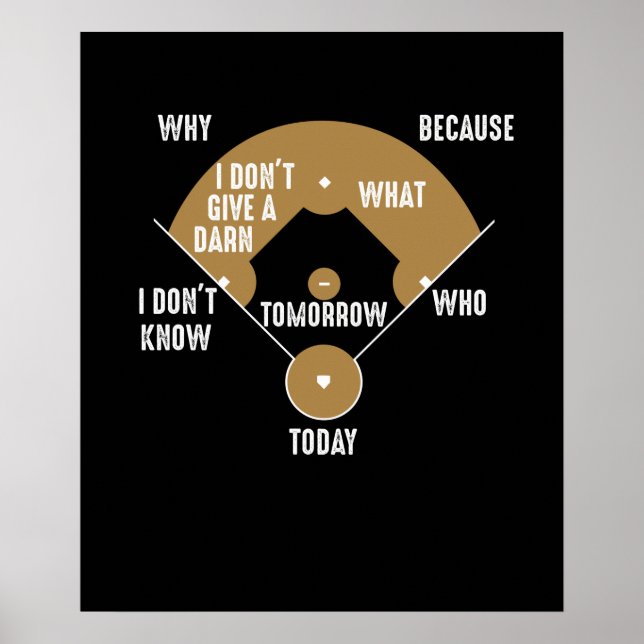Who's on First Funny Positions Baseball Humor Poster (Front)