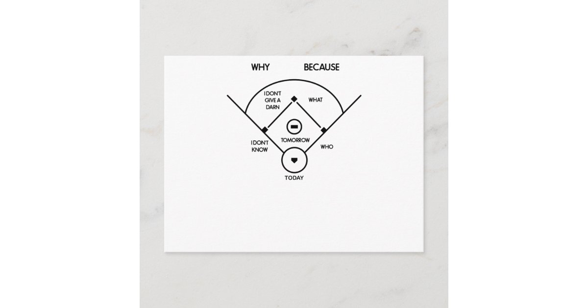 Who s on first what s on second i don t know is postcard zazzle