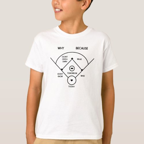 whos on first Whats on second I dont know is T_Shirt