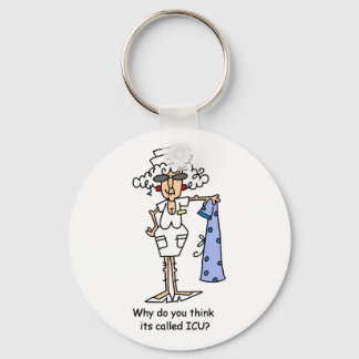 Why do you think it's called ICU? Keychain