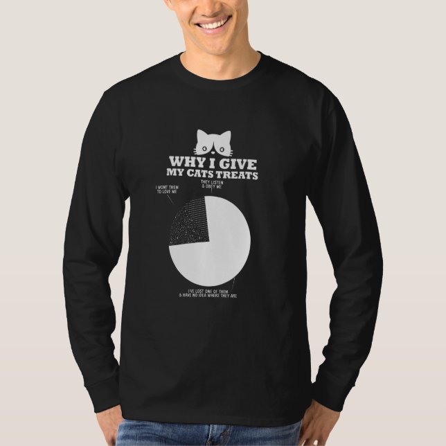 Why I Give My Cats Treats Cat Whisperer Meow Cat T-Shirt (Front)