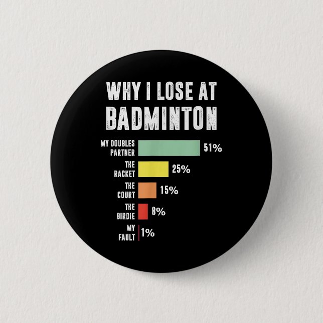 Why I Lose At Badminton, Funny Badminton Player  Button (Front)