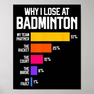 Why I Lose At Badminton Funny Excuses Shuttle Bird Poster