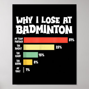 Why I Lose At Badminton Funny Excuses Shuttle Bird Poster