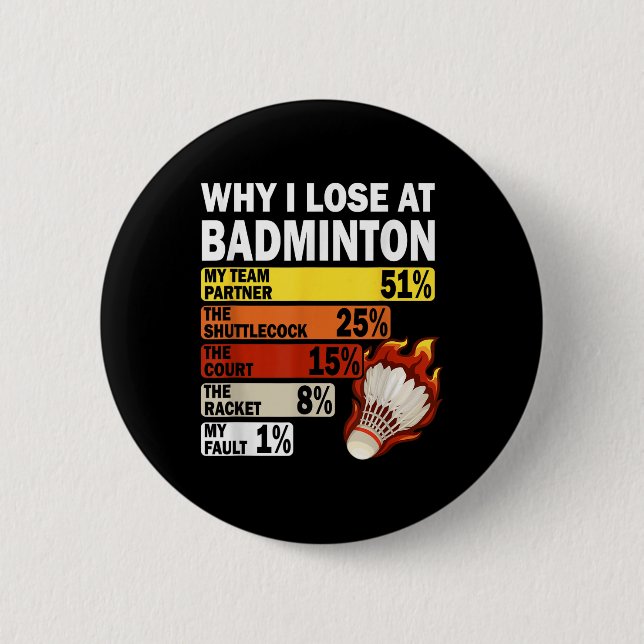 Why I Lose At Badminton Funny My Fault  Button (Front)