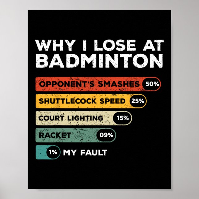 Why I Lose At Badminton Funny  Poster (Front)