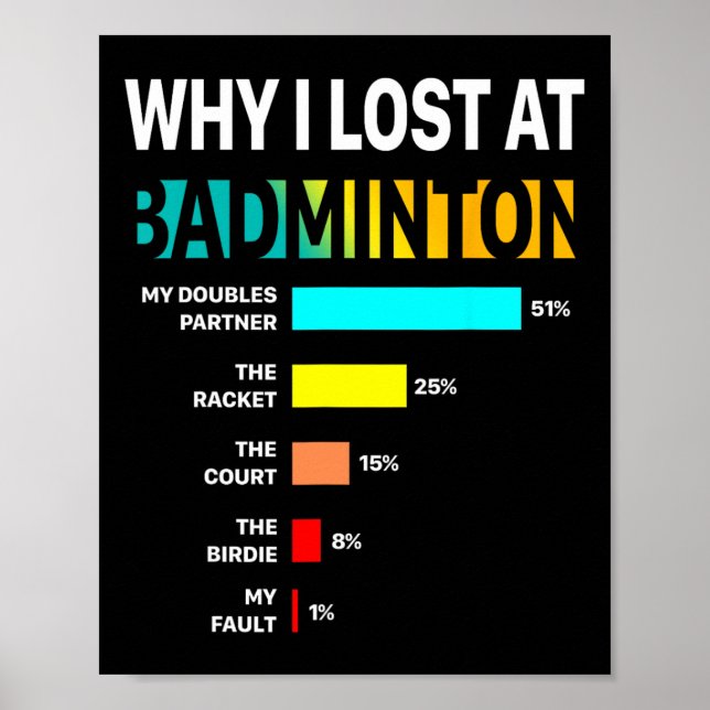 Why I Lose At Badminton Funny Reason Play Shuttle  Poster (Front)