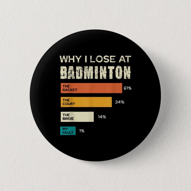 Why I Lose At Badminton The Racket Court  Button (Front)