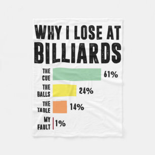 Why I Lose At Billiards1 Fleece Blanket