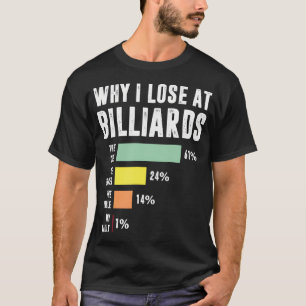 Why I Lose At Billiards Billiards Player T-Shirt