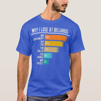 Why I Lose At Billiards T-Shirt