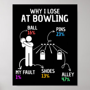 Why I Lose At Bowling Funny Saying Poster