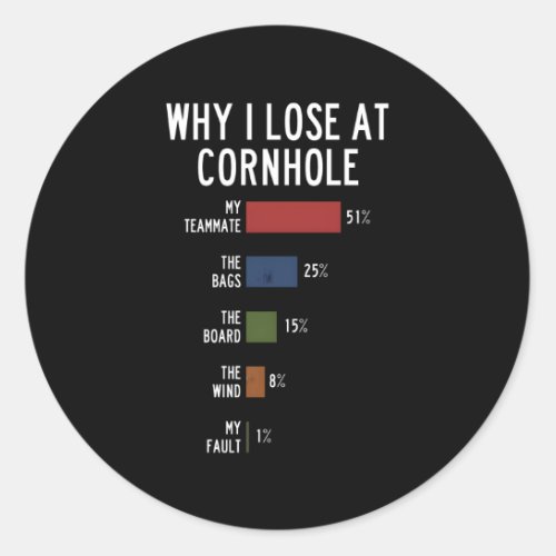 Why I Lose At Cornhole Classic Round Sticker