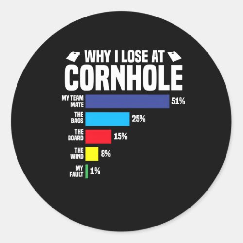 Why I Lose At Cornhole Cornhole Player Classic Round Sticker