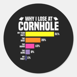 Why I Lose At Cornhole Cornhole Player Classic Round Sticker