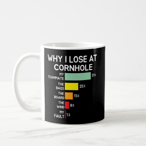 Why I Lose At Cornhole My Teammate The Bags The Bo Coffee Mug