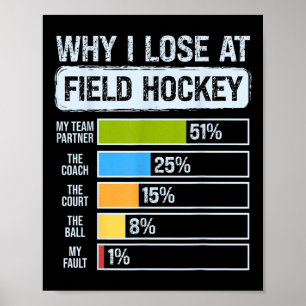 Why I Lose At Field Hockey The Art Of Losing Poster