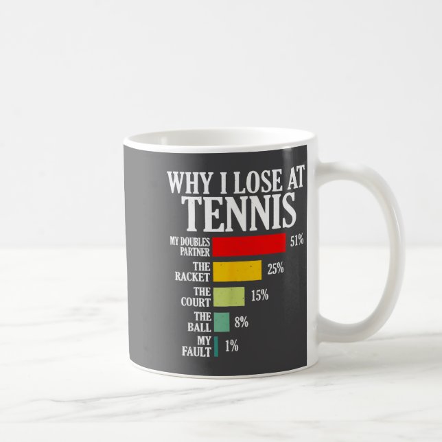 Why I Lose At Tennis Funny Tennis Player Quote  Coffee Mug (Right)