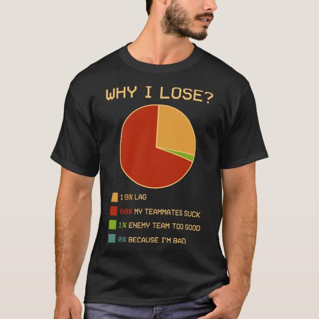 Why I lose Funny Video Gaming Gift For Gamers T-Shirt (Front)
