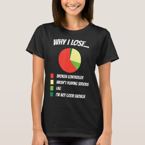 Why I Lose Reasons Video Game Player Gamer Gaming  T_Shirt