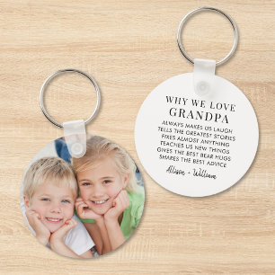 Why We Love Grandpa Photo Keychain