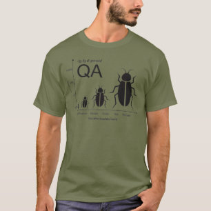 Why You Need a QA Tester T-Shirt