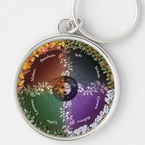 Wicca Rustica Wheel of the Year Keychain