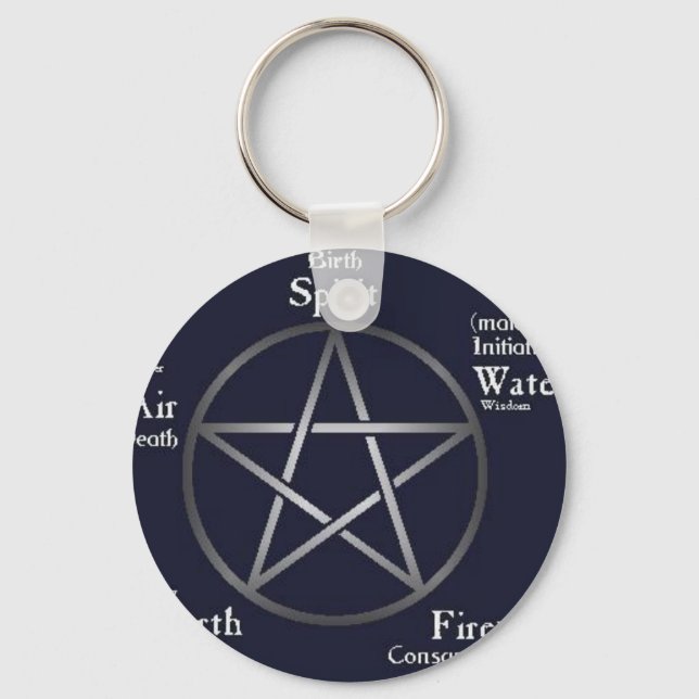 Wiccan/ Pagan Keychain (Front)