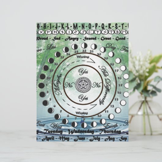 Wiccan Pagan Pendulum Chart (Standing Front)