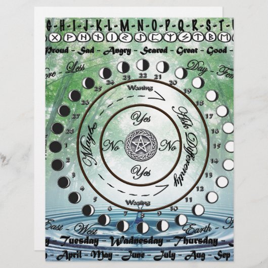 Wiccan Pagan Pendulum Chart (Front/Back)