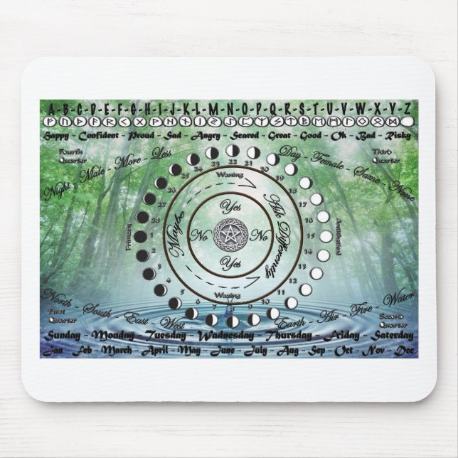 Wiccan Pagan Pendulum Chart Mouse Pad (Front)