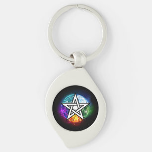 Wiccan pentagram keychain