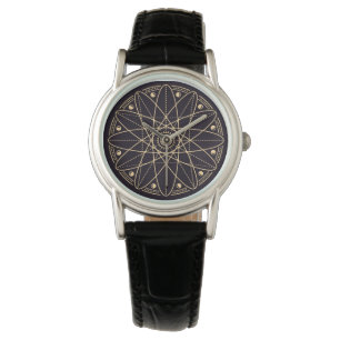 Wiccan Symbol Watch