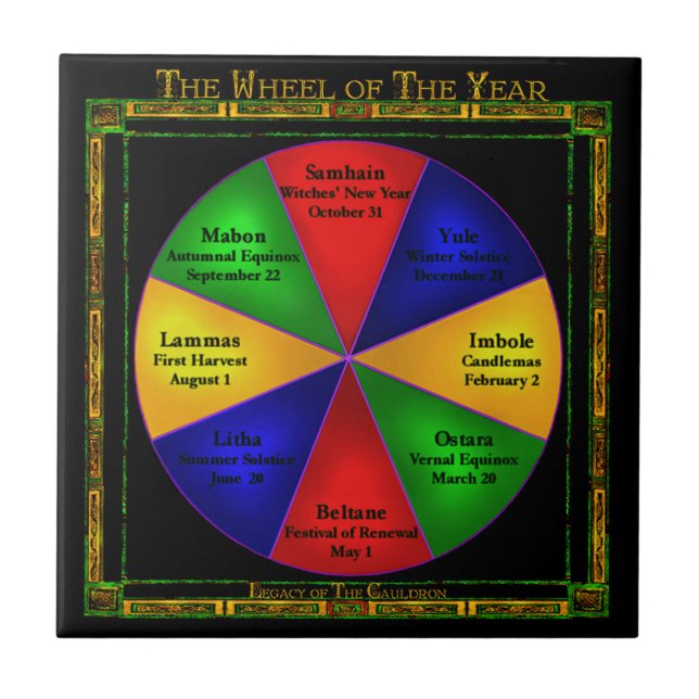 Wiccan Wheel of The Year Ceramic Tile (Front)